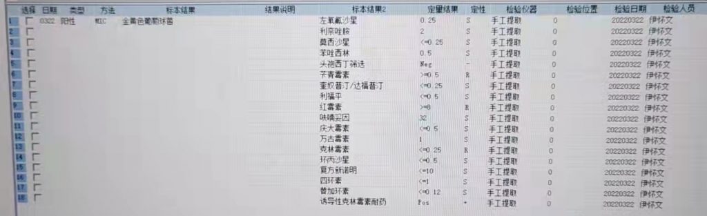图片[1]-病例5答案 | 每周呼吸-每周呼吸