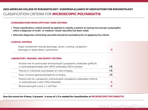 肺部ANCA相关血管炎的分类标准与影像特点-每周呼吸