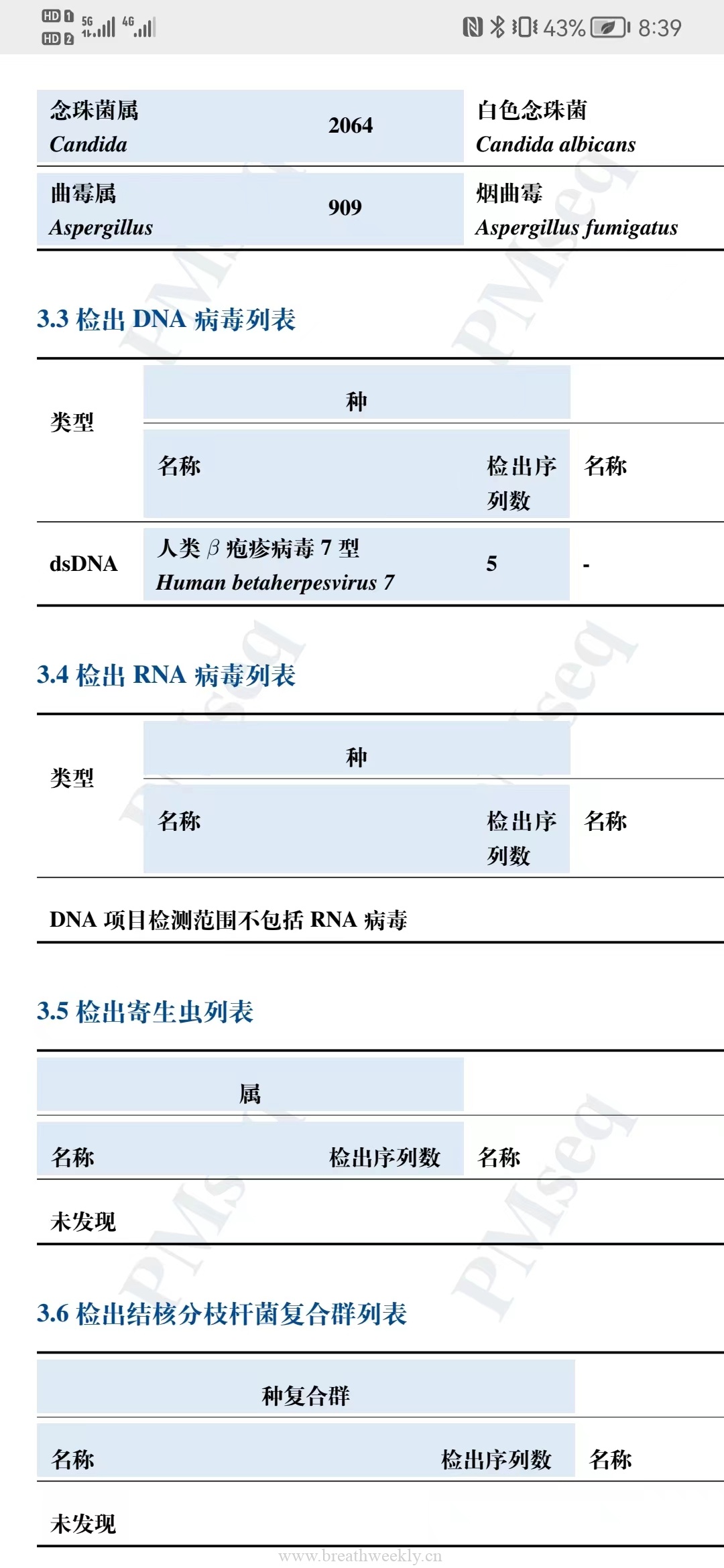 图片[1]-病例64结果 | 每周呼吸-每周呼吸
